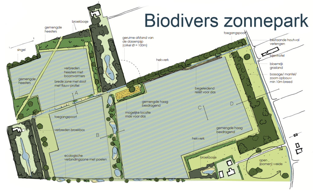 Start aanleg zonnepanelen biodivers zonnepark Broekstraat